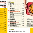 싸다김밥 - 남동구 서창남로 46 | 싸다김밥