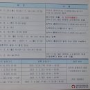 취업코칭센터