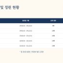 청아어린이집 - 창원시 의창구 | 청아어린이집
