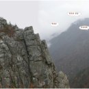 무릉도원 이미지