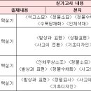 명문칸입시학원 이미지