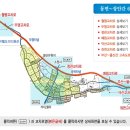 상동터널(기장)