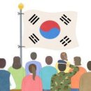 미국과 한국의 복지 수준 비교 이미지