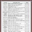 (주)동명엔텍 이미지