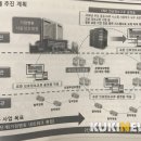 학교법인 가톨릭학원 가톨릭대학교 대전성모병원 이미지