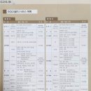 하늘지기상조