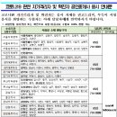 곡성-052 이미지