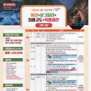 대경여행사