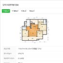 중일고등학교 버스정류장 이미지