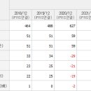 태양플러스 축산