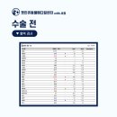 동두천 메디컬 센터 이미지