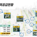 세곡 이미지