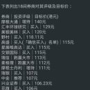 평안중기 이미지