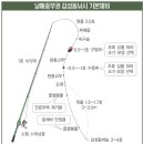 신입회원 및 초보조사님들 필독 이미지