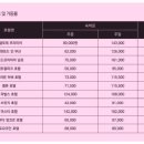 그리핀베이 이미지