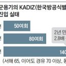 마당이 동해 이미지