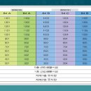 금화건설㈜ 이미지