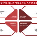 지역난방공사 수원 열병합발전소 이미지