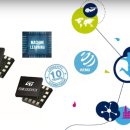 하이 엔드 이미지