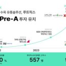 지에스조경산업 네이버블로그