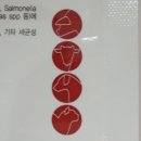 체질건강약국 이미지