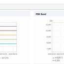 주식회사 그린로지스 이미지