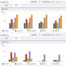 대영포장 이미지
