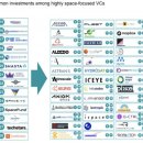 우주주유소 이미지