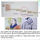 3. 제나라 이야기 이미지