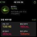 행운하이트