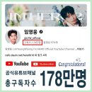 채널독 네이버블로그