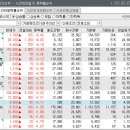 (주)모다바이오 네이버블로그