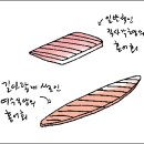 삭힘의 미학 홍어-여수식당 이미지