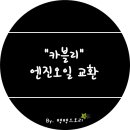카블리