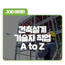 우리월드건축사사무소