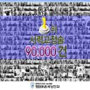 이뻐라네일