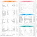 하루스시 - 구미시 들성로9길 3-4 | 하루스시