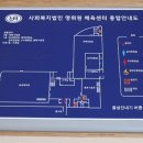 사회복지법인 명휘원 이미지