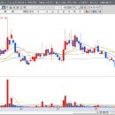 (주)라온플러스 이미지