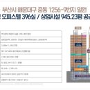 중동2로24번길 이미지