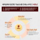 천삼비료