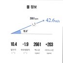 키움골프GDR아카데미 센트라스점 이미지