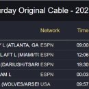 시청자수(시청률): UFC on ESPN 52 다리우쉬 vs 사루키안 이미지