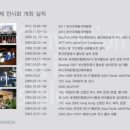 (주)리컨벤션 이미지