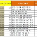 한결할인마트 이미지