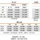 명품스터디카페 이미지