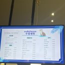아이멍쥬 | 15개월 아이랑 함께 가기 좋은 용인 실내동물원 카페 수달앤쥬