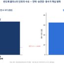 호남종합설비