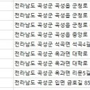 옥과박치과의원 이미지