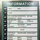 산화2 | [부천] 프라이빗 1인실·2인실 ‘산화질소스팀케어찜질방’ 후기